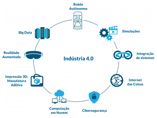 engenhariadeproducao_industria.png